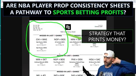 NBA Prop Bet Analyzer (5/7/2025) .